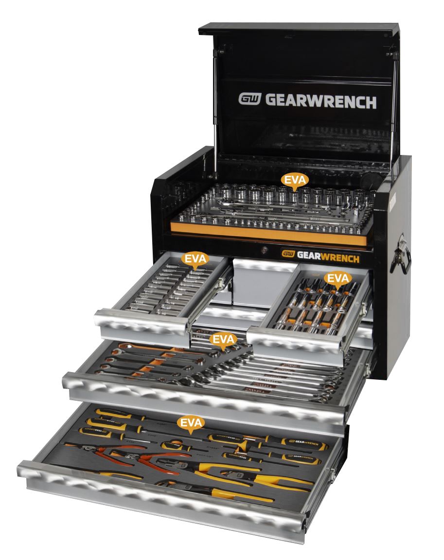 GearWrench Tools